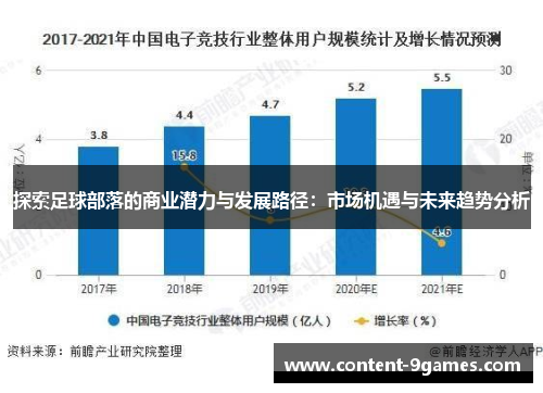 探索足球部落的商业潜力与发展路径：市场机遇与未来趋势分析