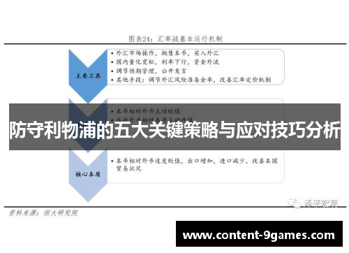防守利物浦的五大关键策略与应对技巧分析 防守利物浦的五大关键策略与应对技巧分析