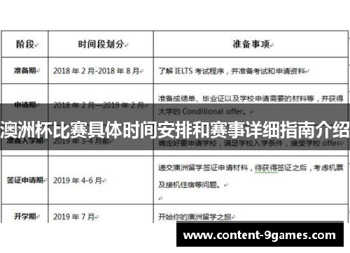 澳洲杯比赛具体时间安排和赛事详细指南介绍 澳洲杯比赛具体时间安排和赛事详细指南介绍