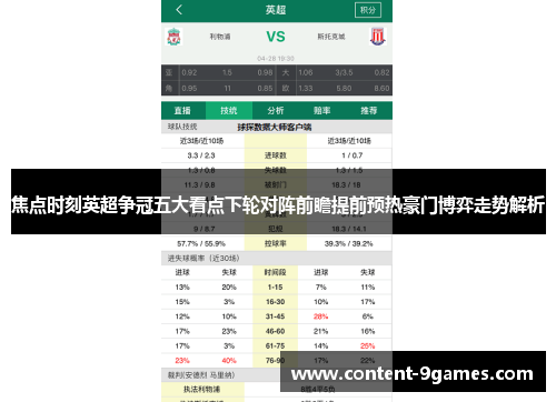 焦点时刻英超争冠五大看点下轮对阵前瞻提前预热豪门博弈走势解析